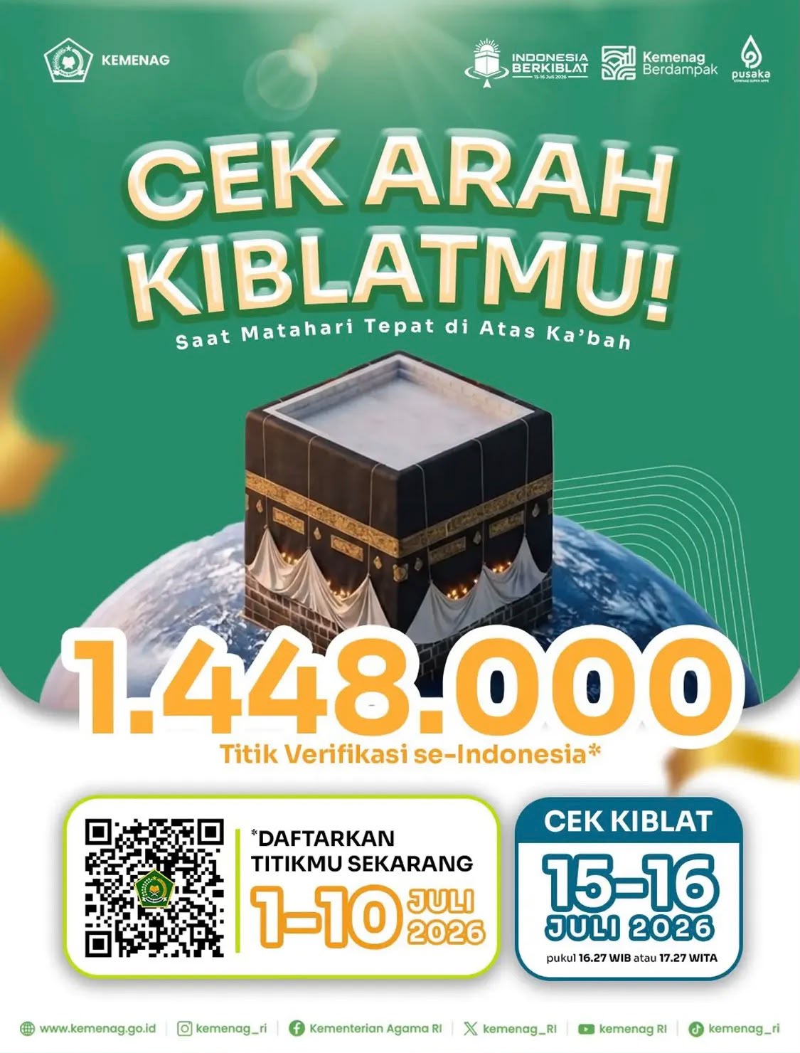 Waktunya Mengukur Arah Kiblat Secara Benar (Rashdul Kiblat)